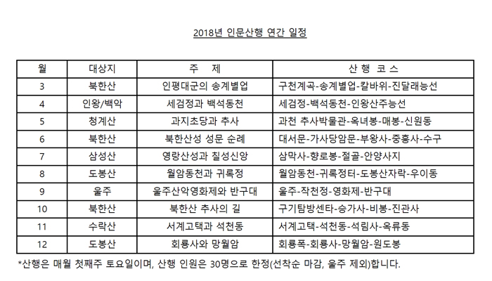 인문산행2018A.jpg